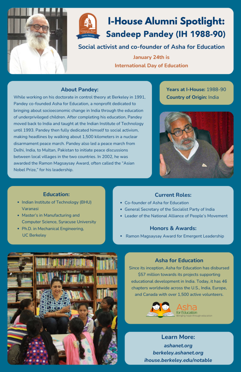 Sandeep Pandey spotlight flyer