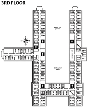 3rd Floor