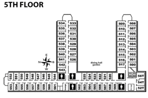 5th Floor